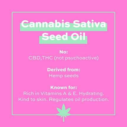 REVOLUTION CBD Serum