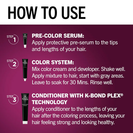 Schwarzkopf Keratin Rich-Even Hair Color