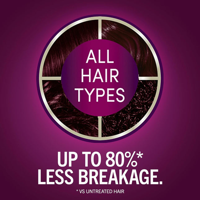 Schwarzkopf Keratin Rich-Even Hair Color