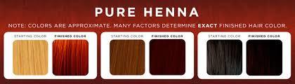 Herbal Henna Hair Color Cream - 100% Natural